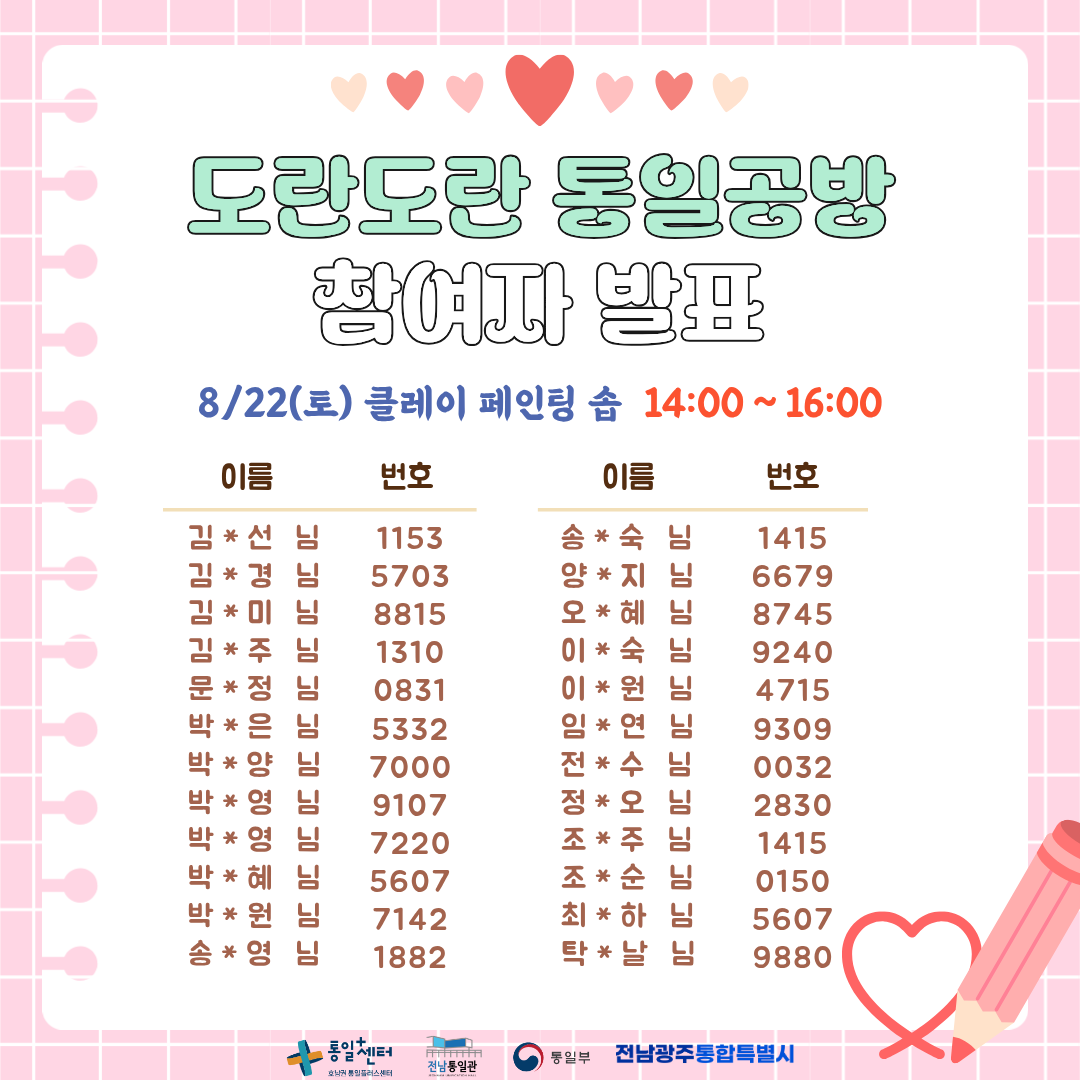 참여자 발표 2026
