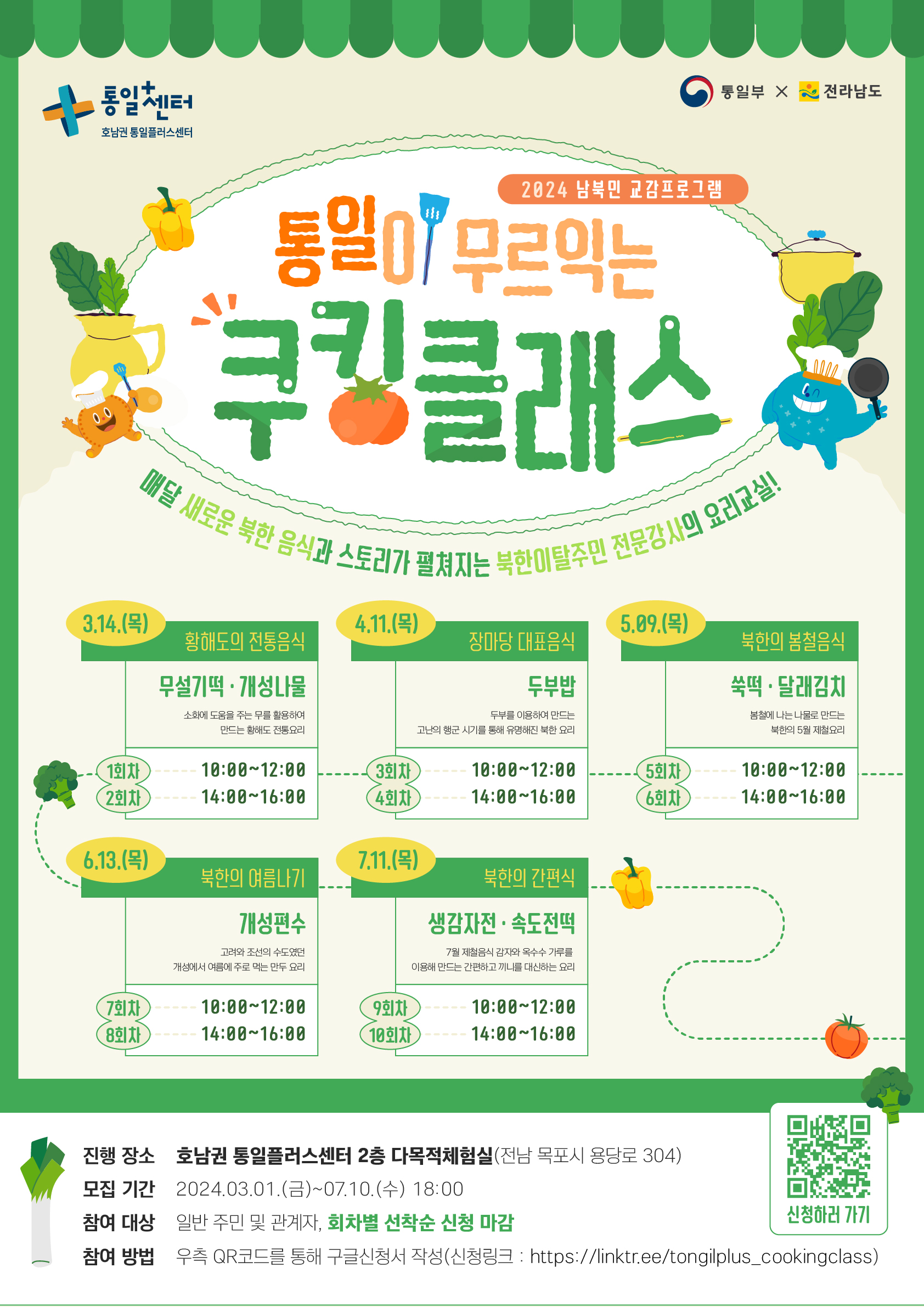2024 남북민 교감프로그램 통일이 무르익는 쿠킹클래스 안내. 매달 새로운 북한 음식과 스토리가 펼쳐지는 북한이탈주민 전문 강사의 요리교실로, 3월 14일 황해도의 전통음식 무쇠기떡과 개성나물, 4월 11일 장마당 대표음식 두부밥, 5월 9일 북한의 봄철음식 쑥떡과 달래김치, 6월 13일 북한의 여름나기 개성편수, 7월 11일 북한의 간편식 생감자전과 속도전떡을 주제로 진행됩니다. 매회 10:0012:00, 14:0016:00에 두 차례 진행되며, 참가비는 무료입니다. 모집기간은 2024년 3월 1일부터 7월 10일까지이며, 참여 대상은 일반 주민 및 관계자입니다. 화차별 선착순 마감으로, 호남권 통일플러스센터 2층 다목적체험실(전남 목포시 용당로 304)에서 열립니다. 신청은 QR코드를 통해 구글신청서를 작성하면 됩니다. 문의는 공식 누리집 또는 안내 전화로 가능합니다.