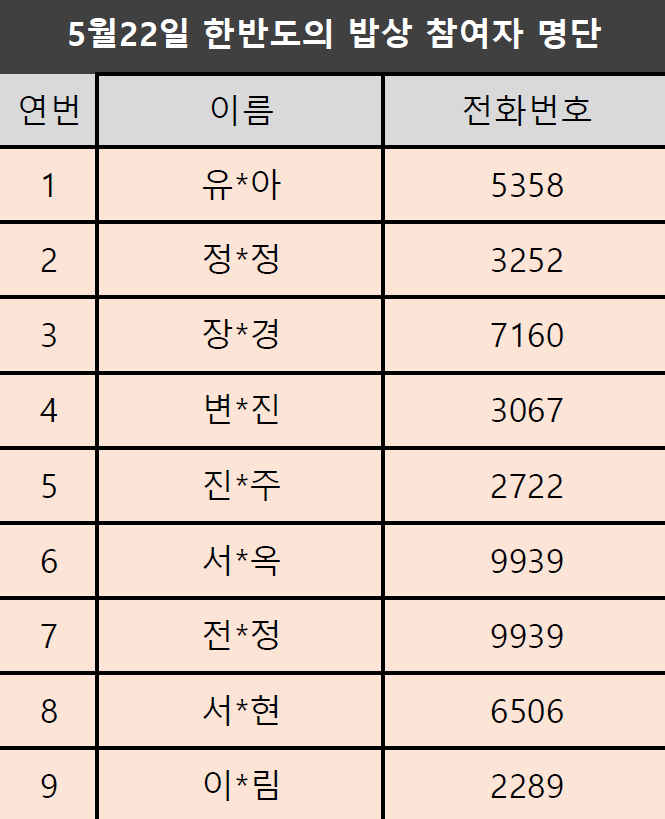 스크린샷 2025 04 23 102832