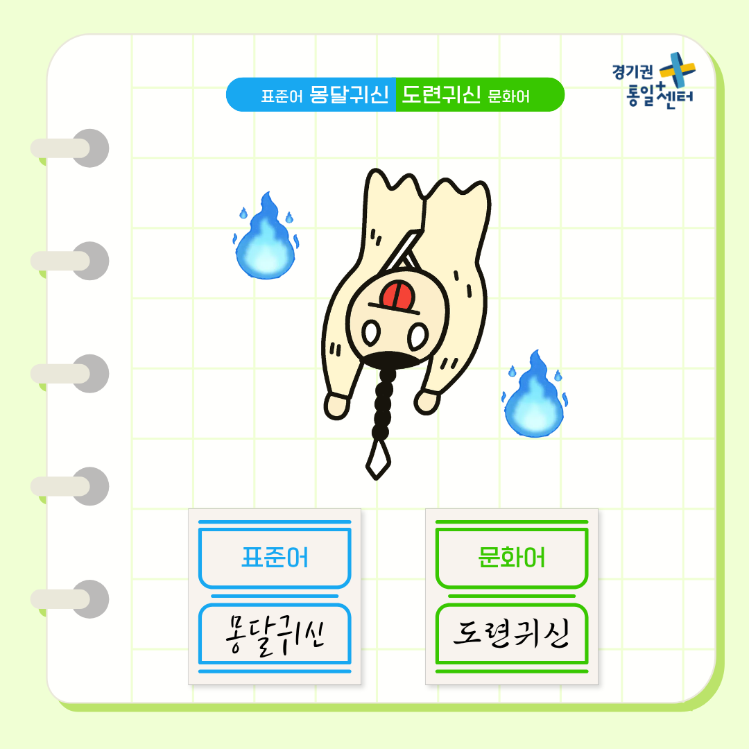남북한언어비교 7월 여름편7