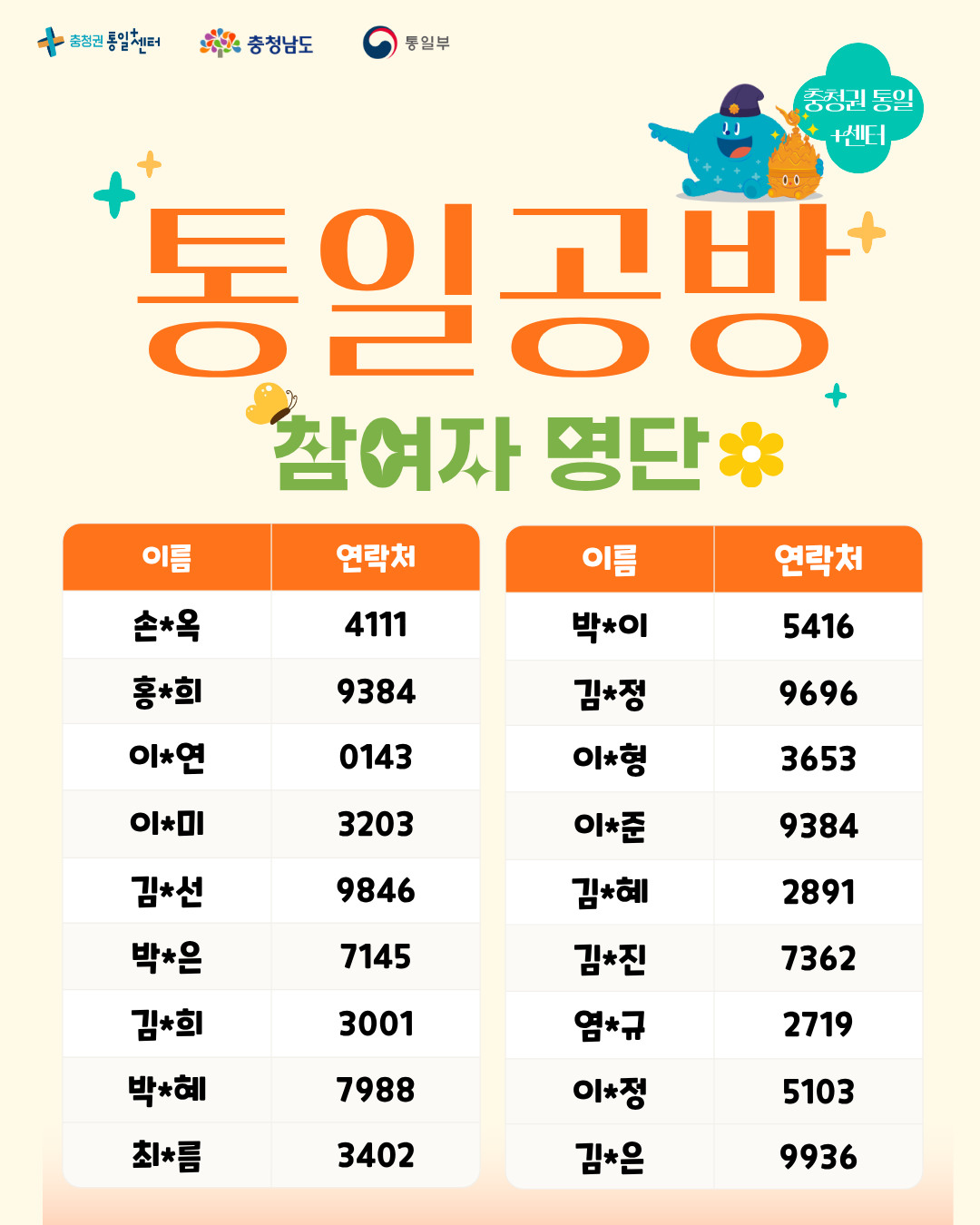 912 통일공방 참여자명단