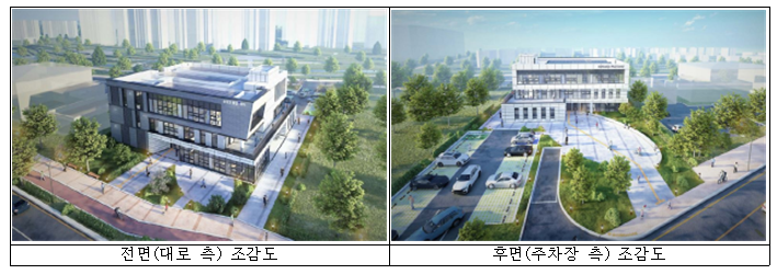 조감도