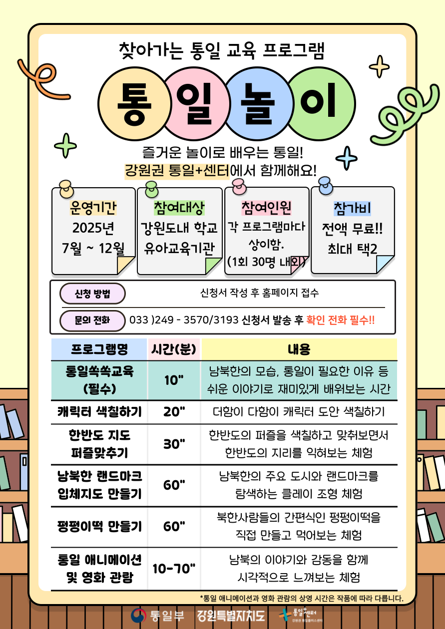 통일놀이