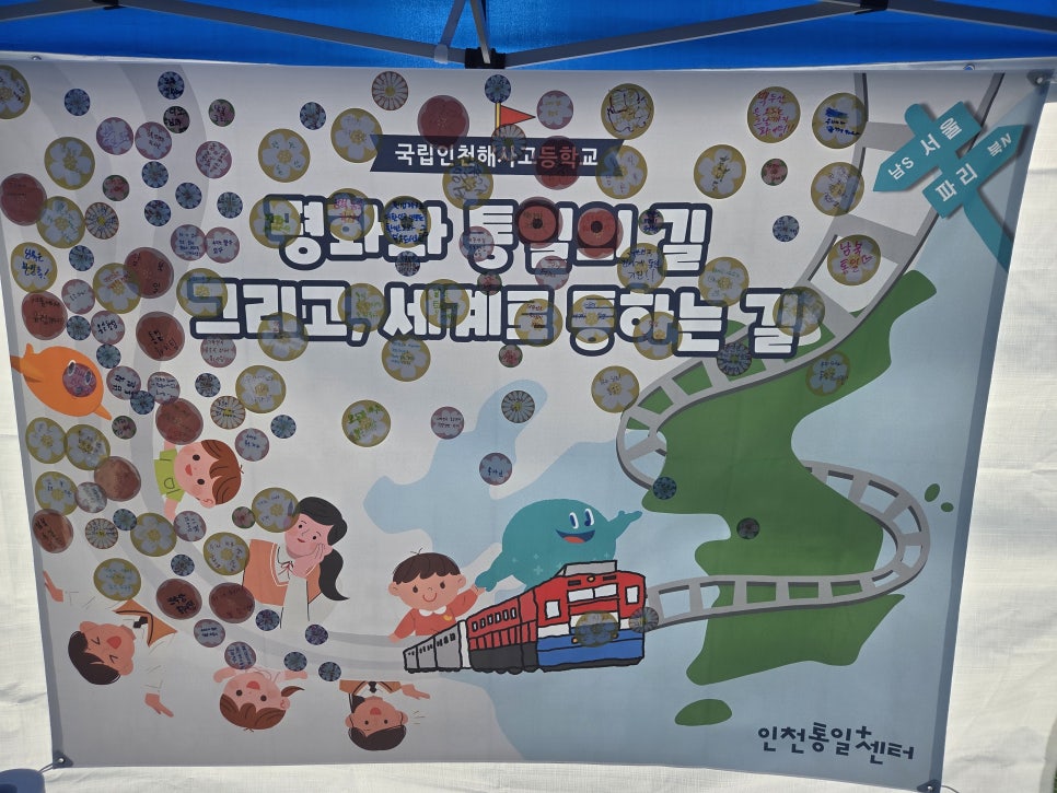 찾아가는 통일문화체험 학교에서 통일을 만나다 - 국립인천해사고등학교 사진8