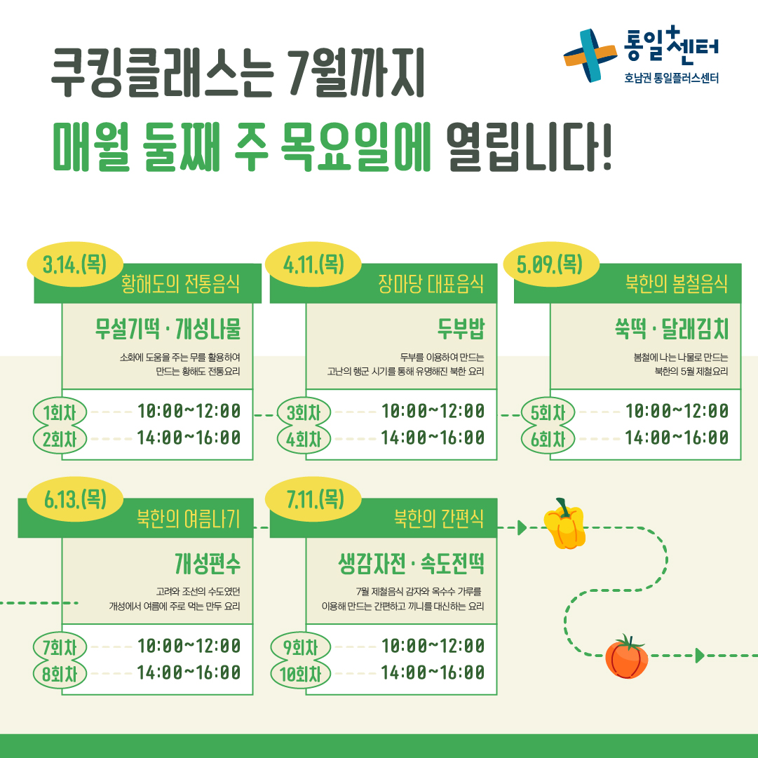 통일+센터에서 7월까지 매월 둘째 주 목요일에 열리는 쿠킹 클래스 안내 포스터. 각 월별 주제와 요리 목록, 시간표가 나열되어 있음. 3월 14일 황해도의 전통음식인 '무설기떡'과 '개성나물', 4월 11일 장마당 대표음식 '두부밥', 5월 9일 북한의 봄철음식 '쑥떡'과 '달래김치', 6월 13일 북한의 여름 나기 음식 '개성편수', 7월 11일 북한의 간편식 '생감자전'과 '속도전떡'이 진행됨. 각 날짜마다 오전 10시부터 12시까지, 오후 2시부터 4시까지 두 차례 운영됨