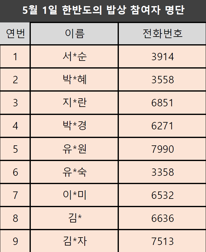 스크린샷 2025 04 23 102652