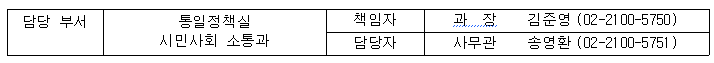 테이블