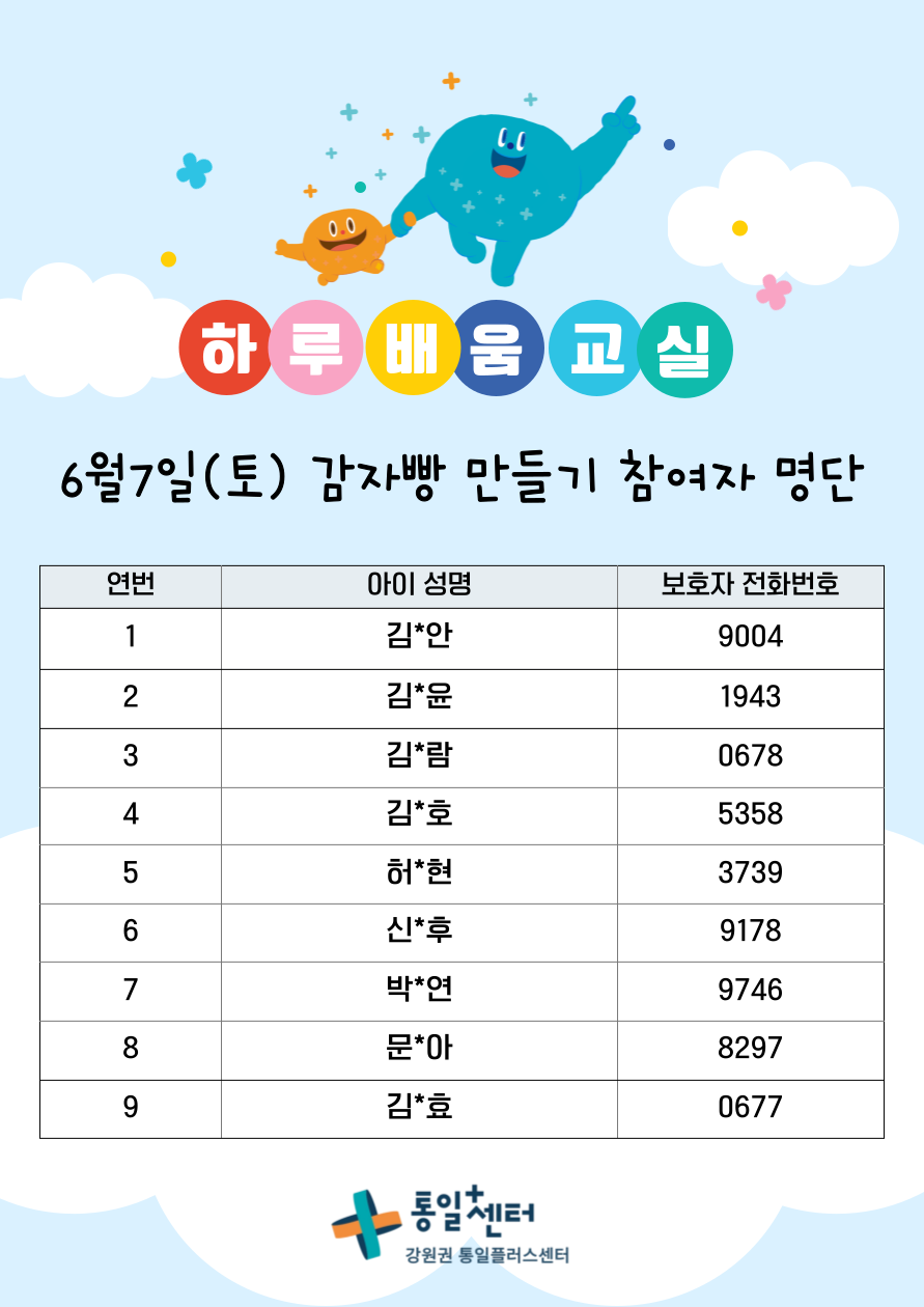 제목을 입력해주세요 001 4