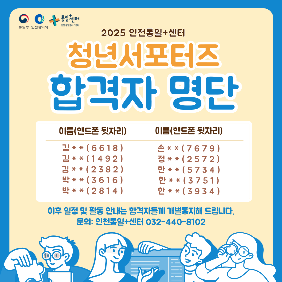 청년서포터즈 당첨자 발표