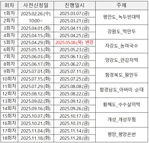 쿠킹수정본
