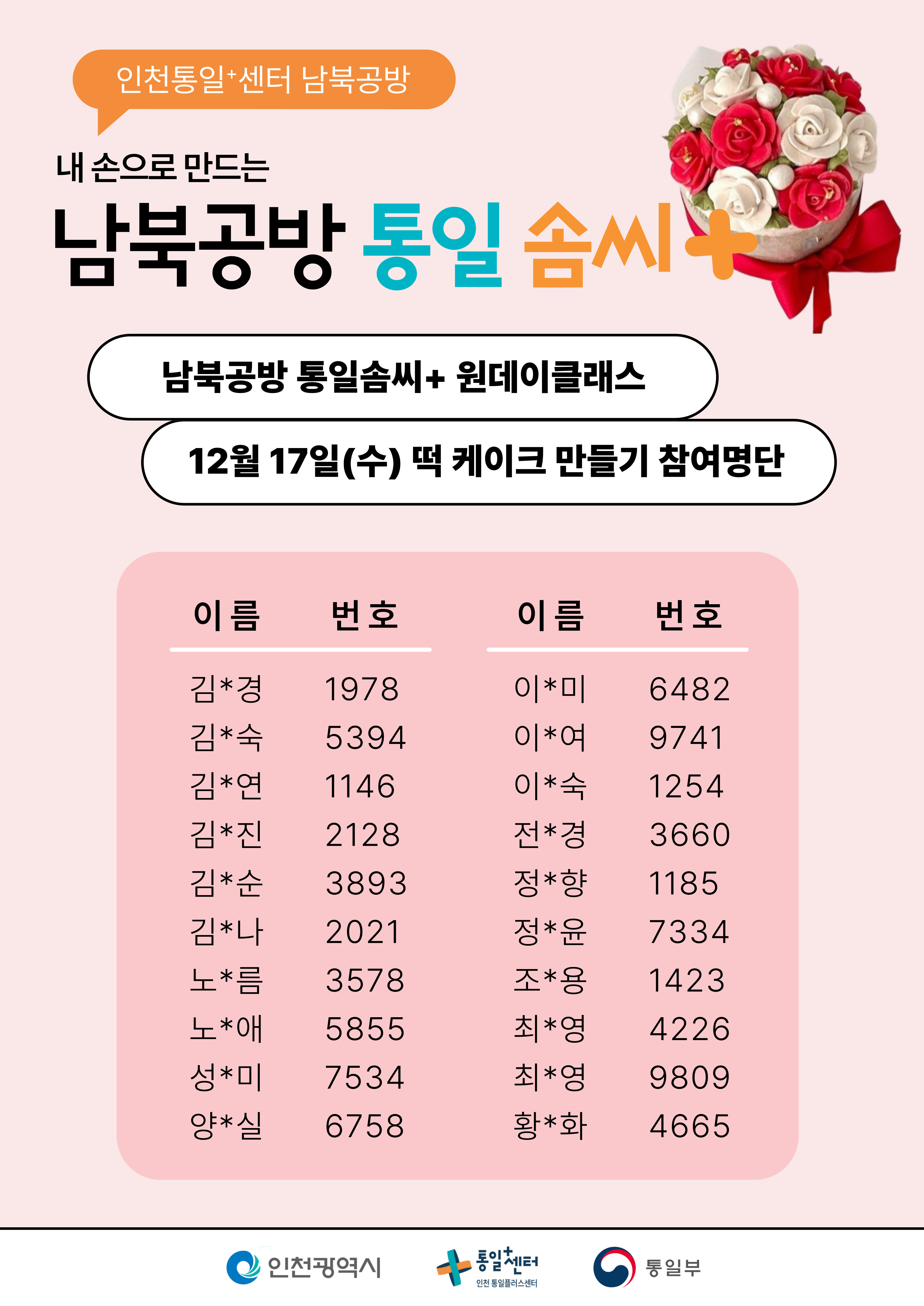 남북공방12월 참여자명단