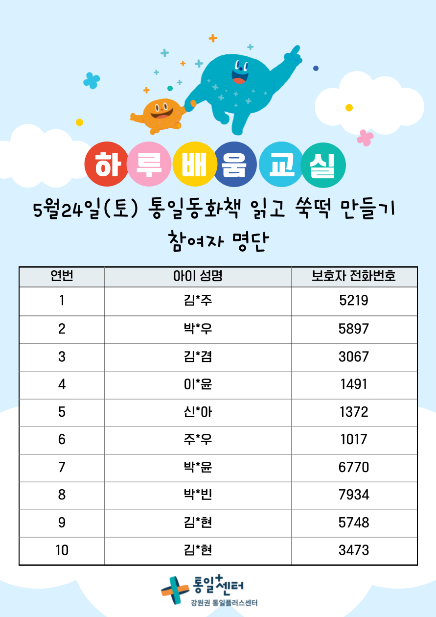 제목을 입력해주세요 001 3